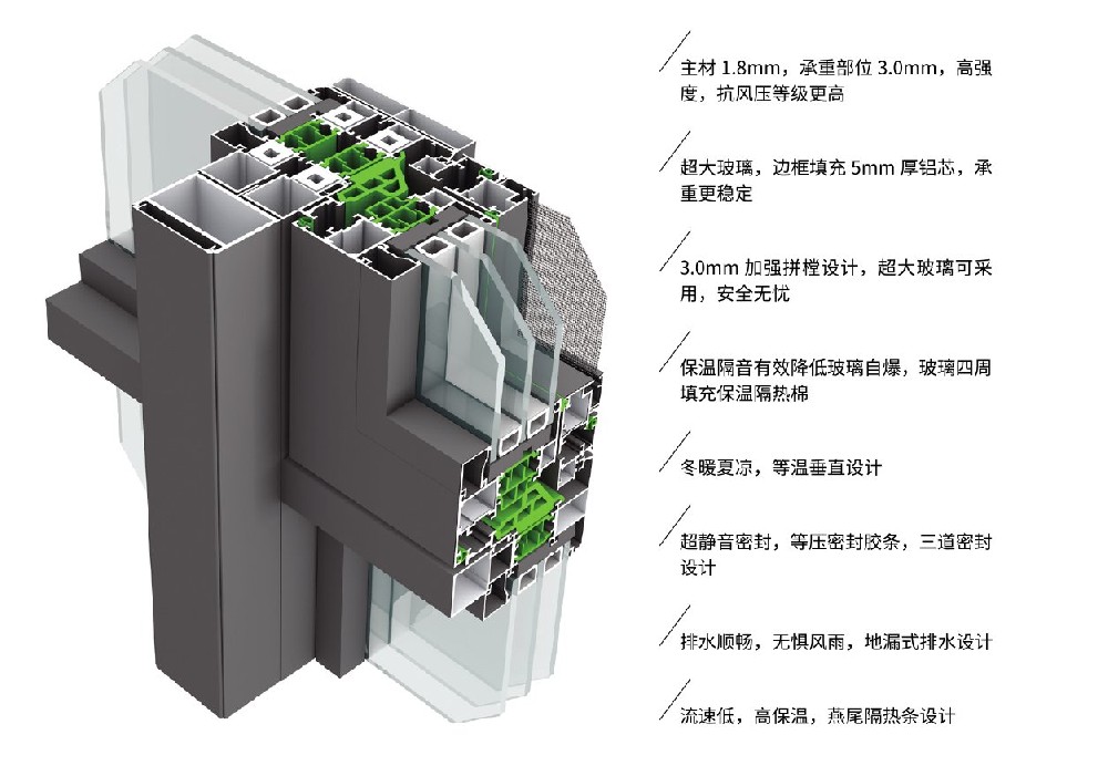 T185高性能系统窗