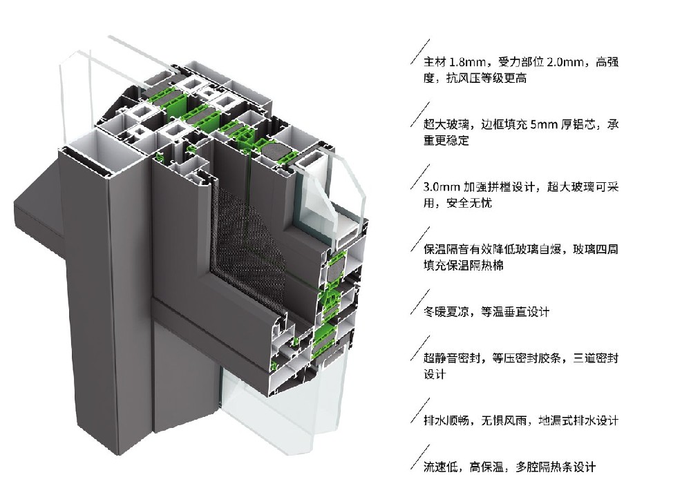 T26高性能系统窗